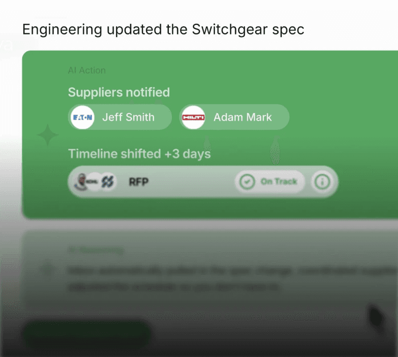 Smart inbox