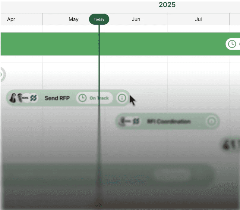 Smart timelines